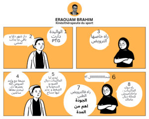 العلاج الطبيعي: الجودة أهم من المدة!